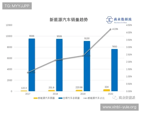 K8视讯倍投盈利模式全面解析助你实现稳定收益